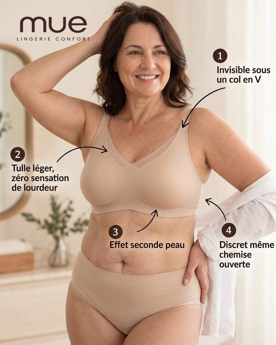 Atouts MUE — Soutien-gorge Écho