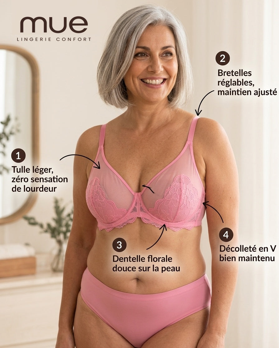 Atouts MUE — Soutien-gorge Éclosion